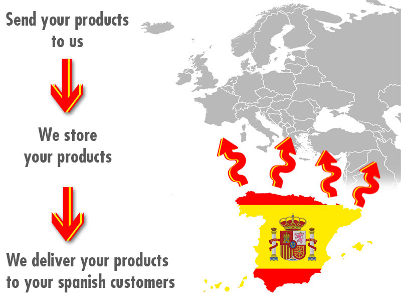 Distribution in Spain